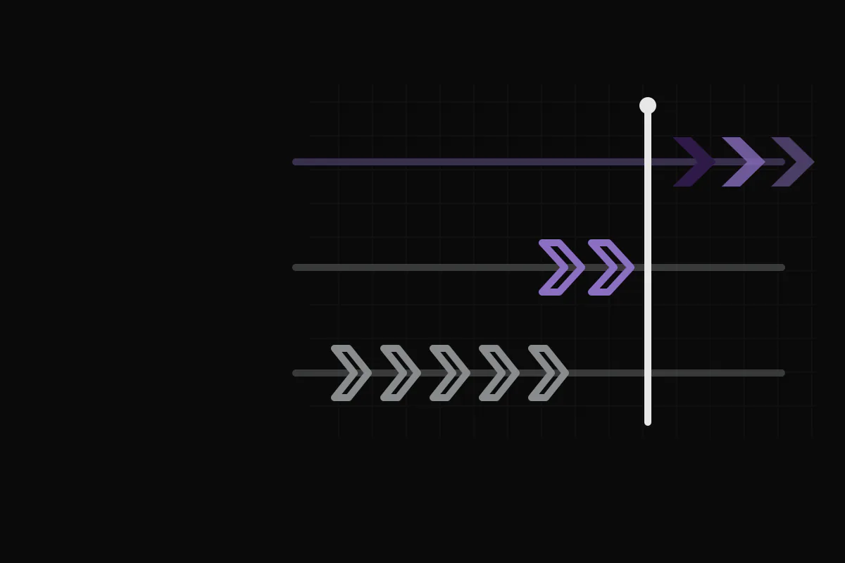 Training a machining supplier on rated orders card graphic: priority lanes, with chevrons in the upper lane passing a gate ahead of the general queue