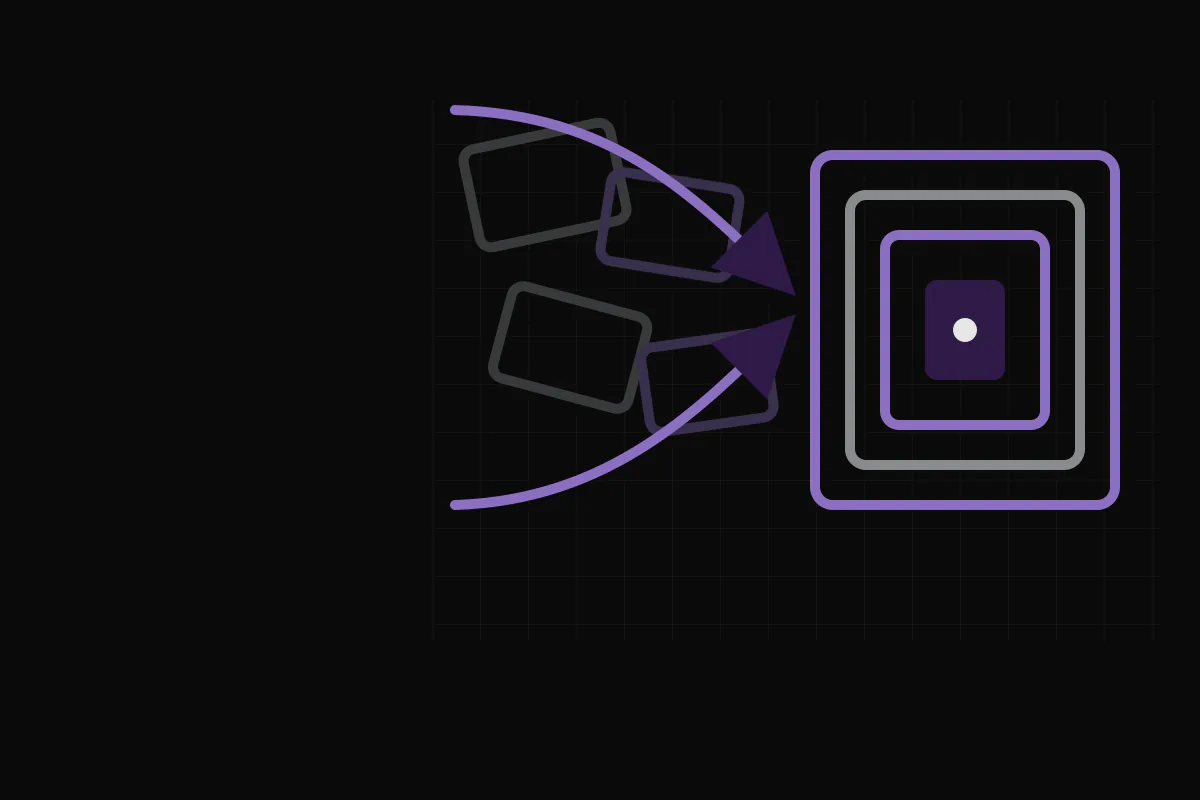 Restructuring a subcontract team and negotiating the follow-on phase card graphic: scattered frames redrawn into a nested ordered set under converging vectors